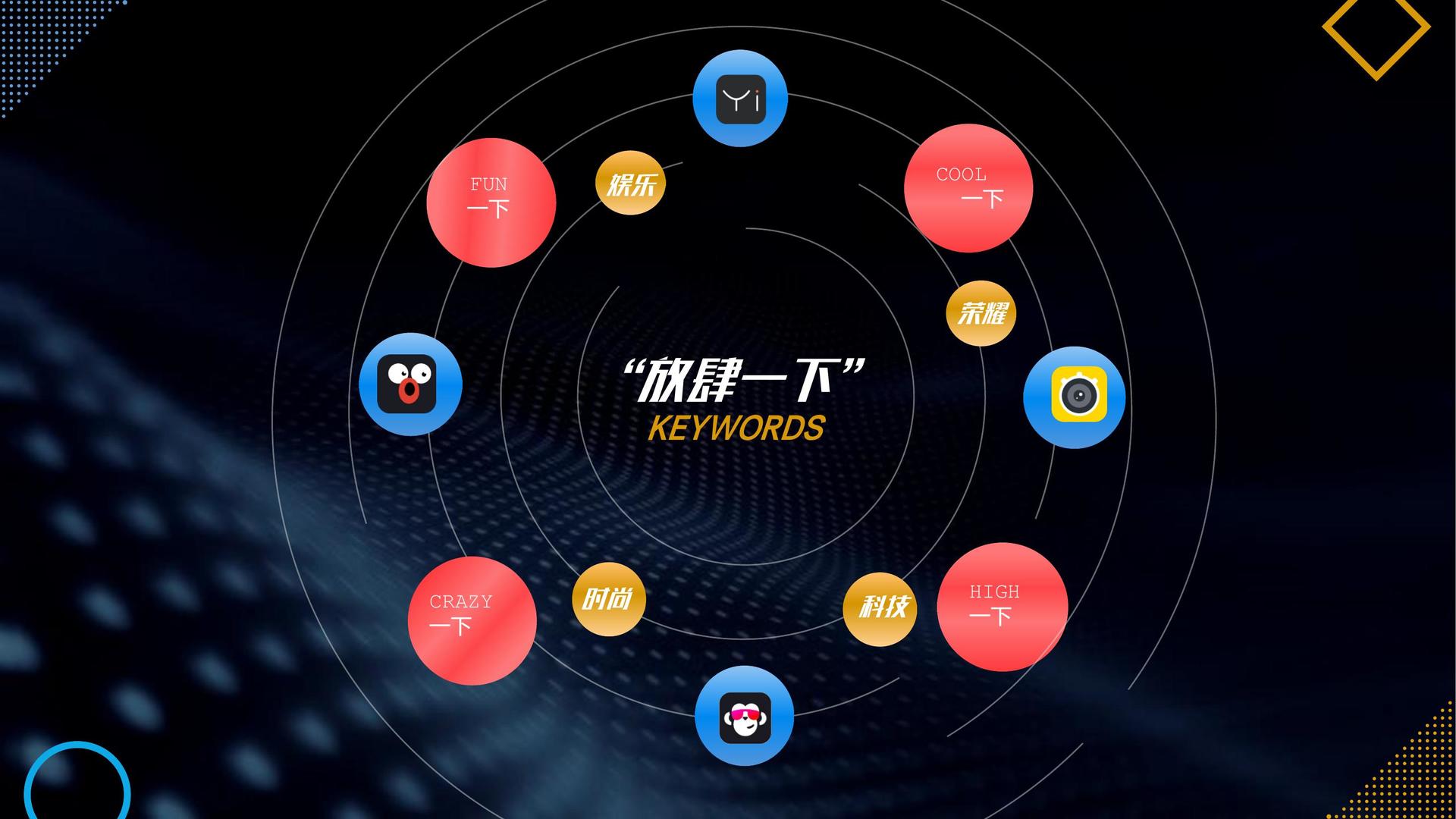 星空中盛文化与多家艺术机构建立长期合作机制